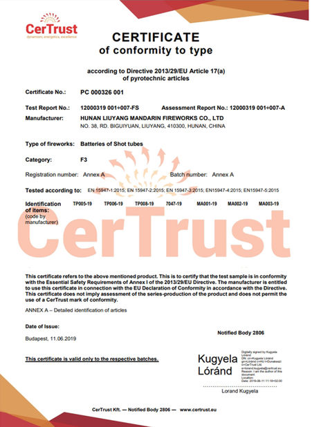La Cina Liuyang Mandarin Fireworks Co., Ltd. Certificazioni